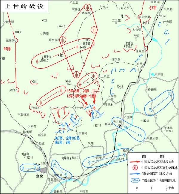 上甘岭战役